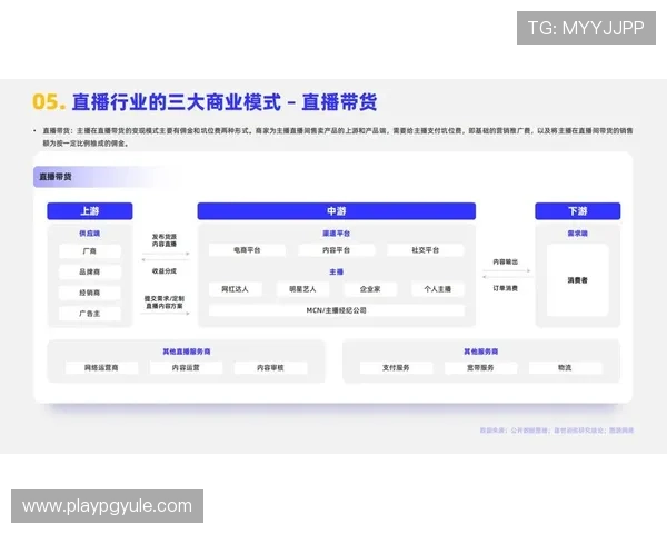 深入探索ag视讯集团如何引领在线娱乐行业创新趋势 深入探索ag视讯集团如何引领在线娱乐行业创新趋势
