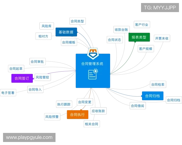 AG亚游备用平台严格遵守行业规范，打造安全可靠的线上娱乐平台赢得广大玩家信赖