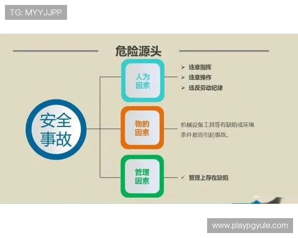 AG视讯安全网站的安全监控体系与风险控制机制详解